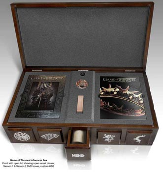 Game of Thrones - Influencer Box